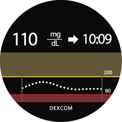 Ticwatch dexcom sale