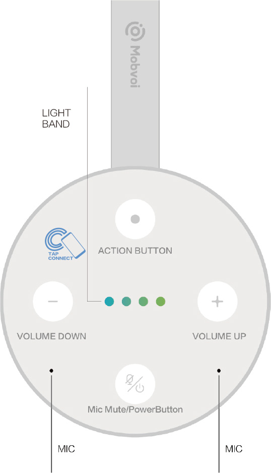 ticwatch pro customer service