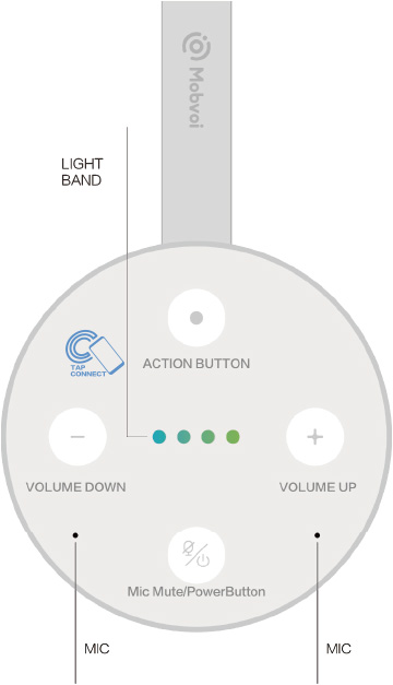 ticwatch home mini